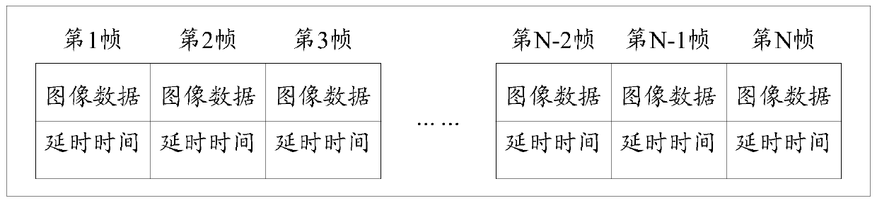 GIF animation real-time control method and player