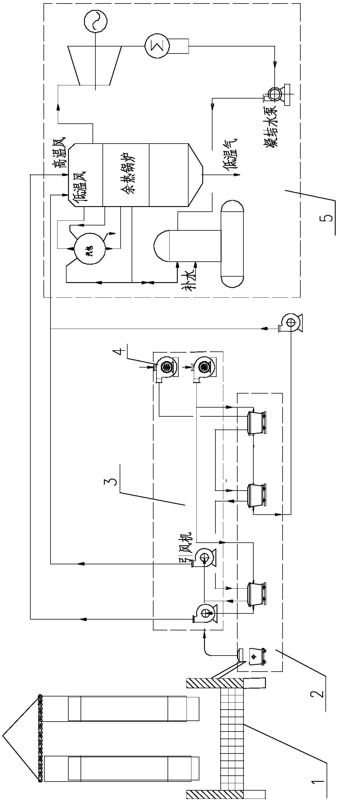 Calcium carbide waste heat recycling and utilizing system