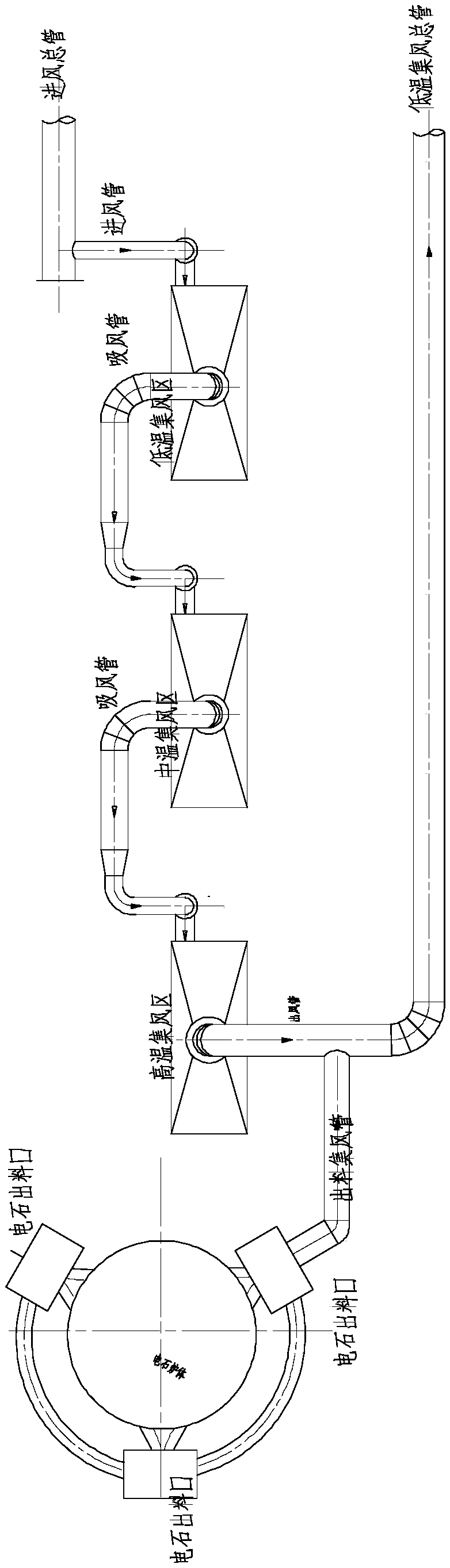 Calcium carbide waste heat recycling and utilizing system