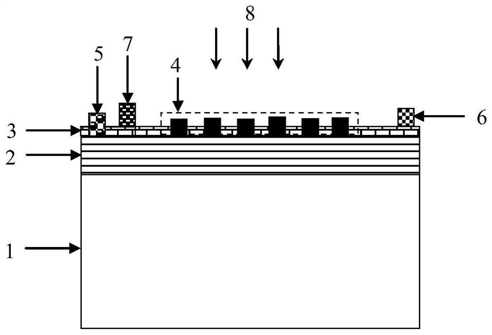 Terahertz radio frequency signal detector based on metasurface optical antenna and preparation method