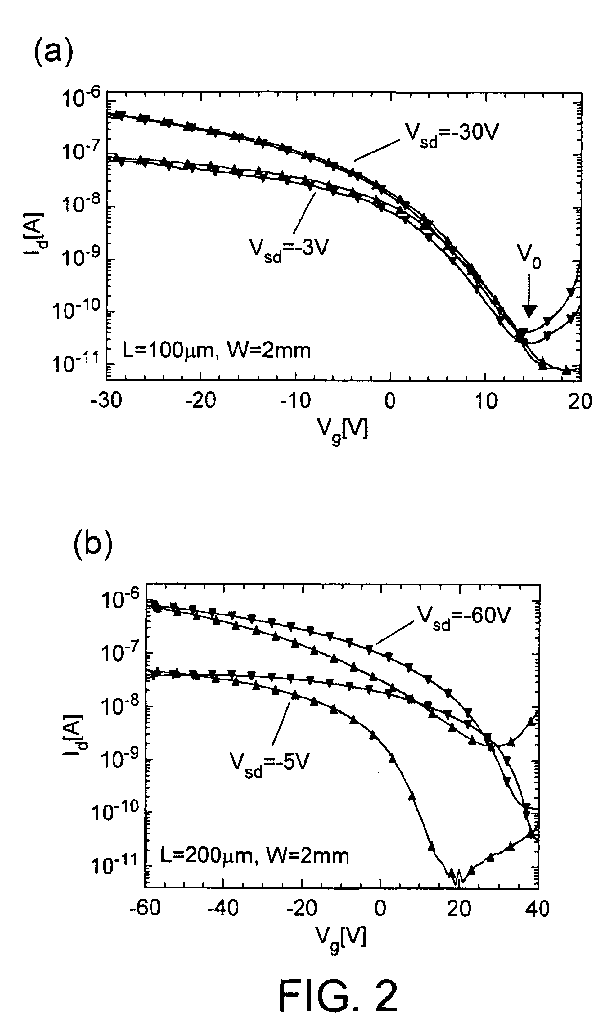 Solution processed devices