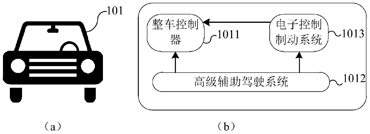 Brake control method and system, electronic equipment and storage medium