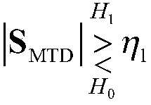 Radar maneuvering target fast fine processing method based on graded accumulative detection