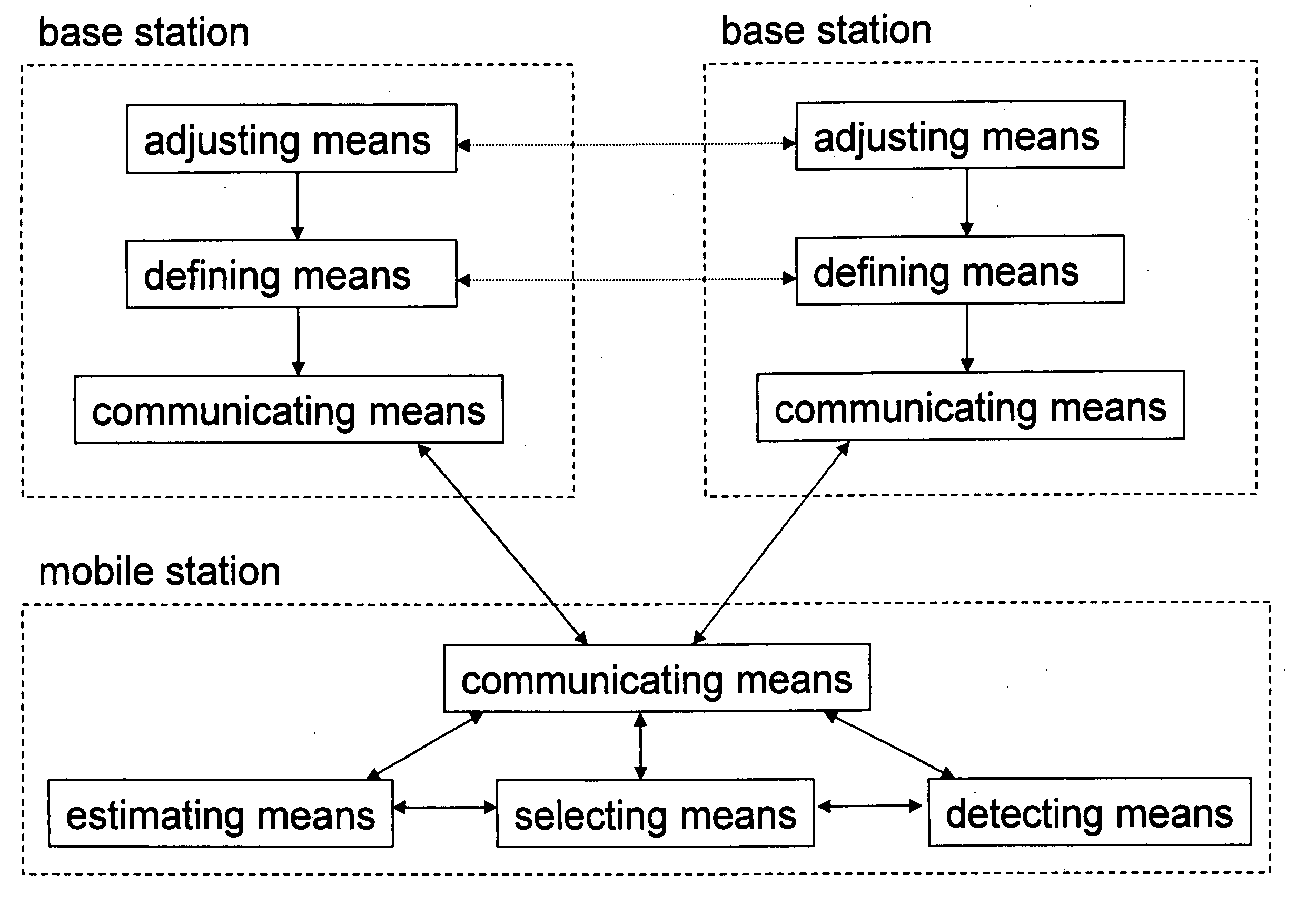 Transmitting of cell management information in a cellular communication network