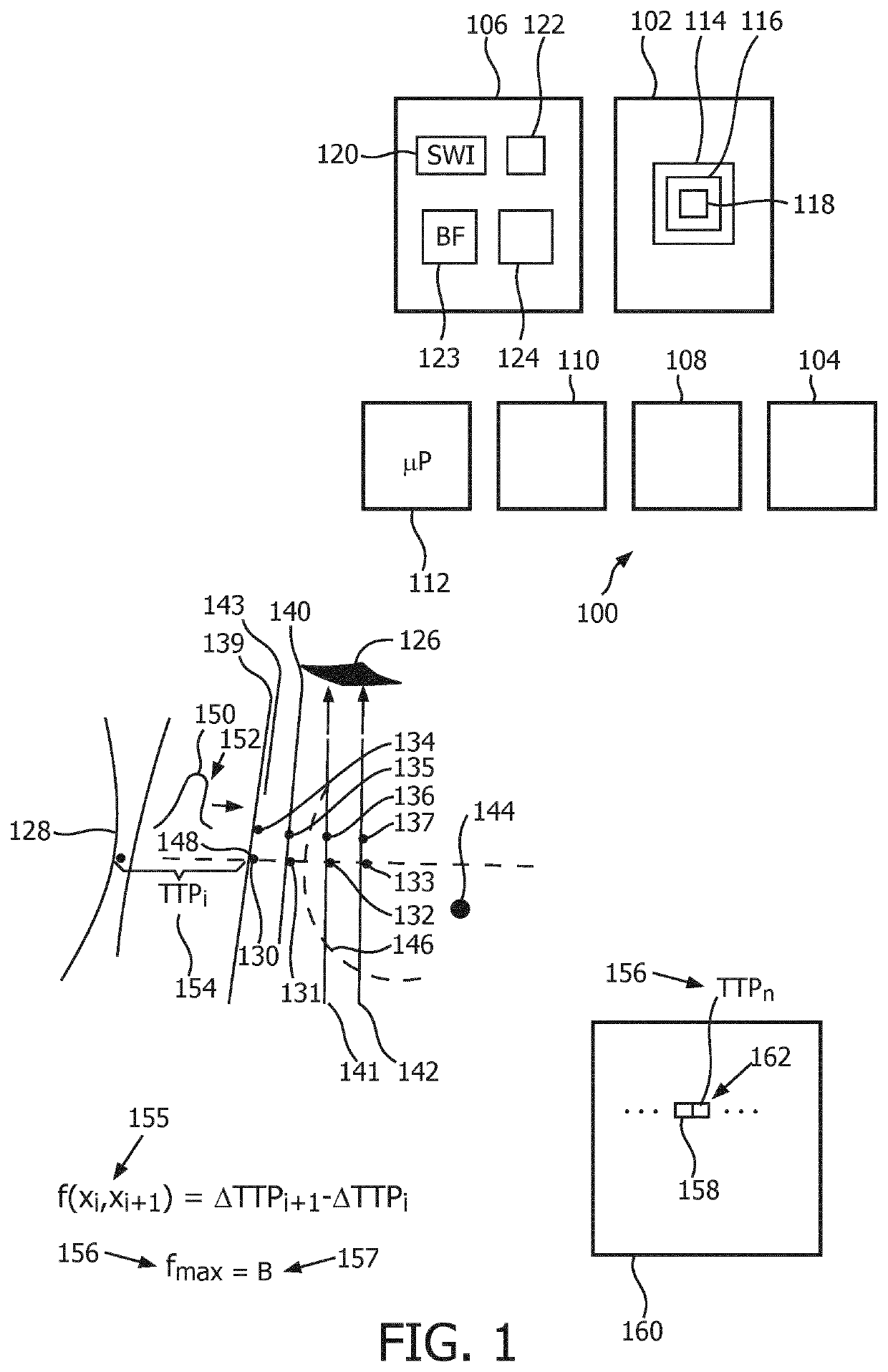 Calibration of ultrasonic elasticity-based lesion-border mapping