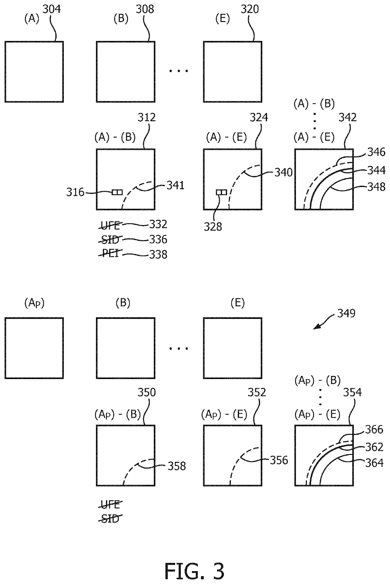 Calibration of ultrasonic elasticity-based lesion-border mapping