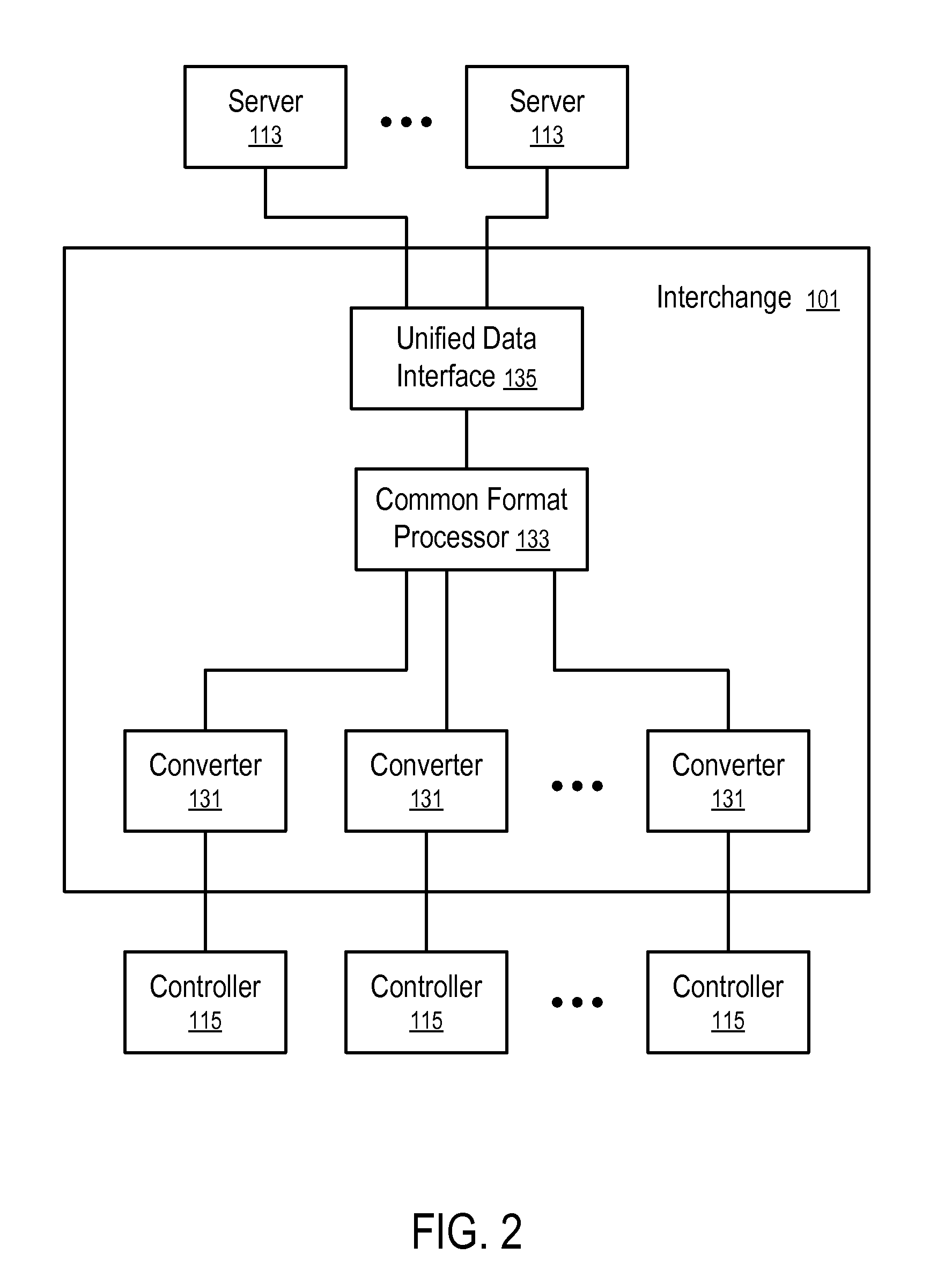 Systems and Methods to Selectively Authenticate via Mobile Communications