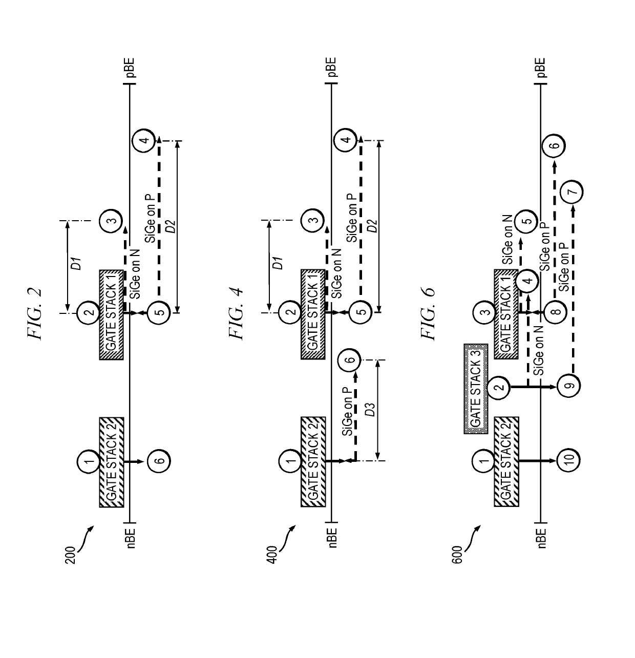 Structure and method for multiple threshold voltage definition in advanced CMOS device technology