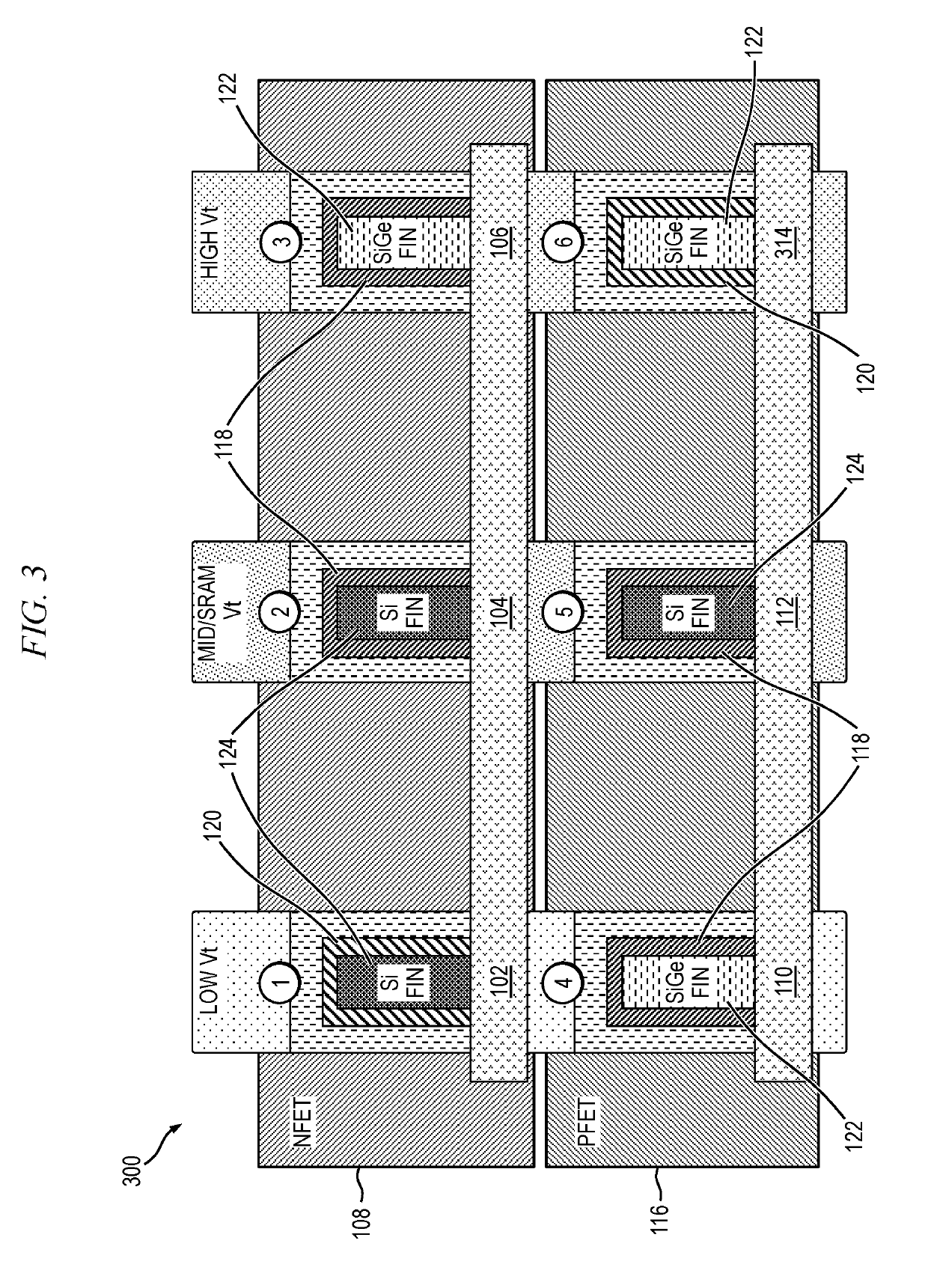 Structure and method for multiple threshold voltage definition in advanced CMOS device technology