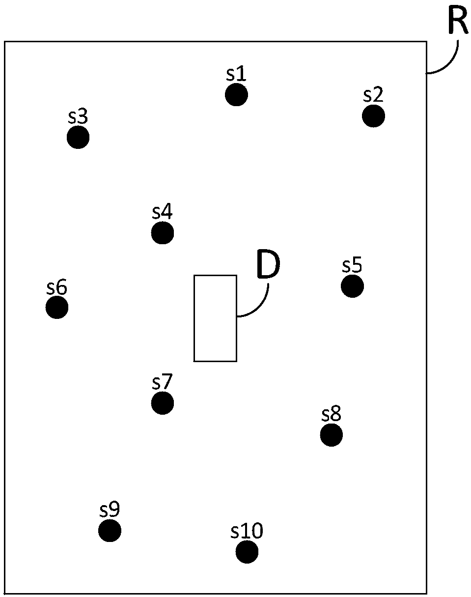 Travel planning method and system based on traffic flow prediction