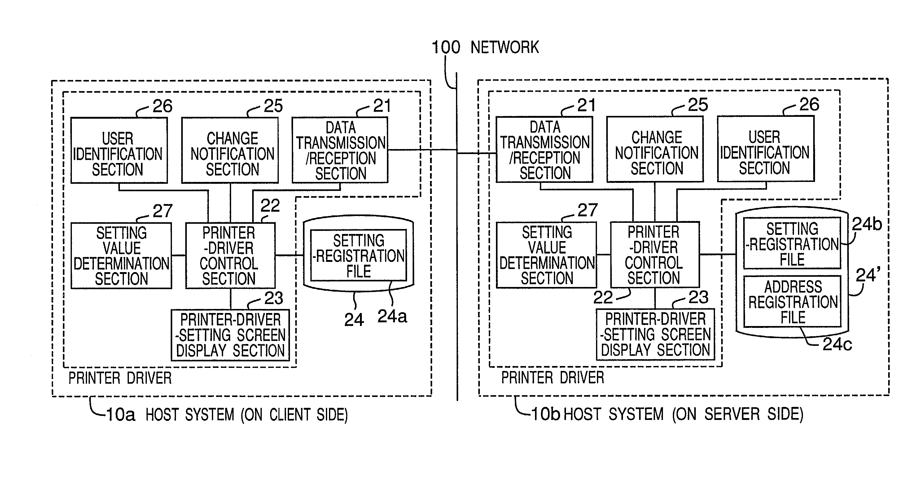 Data processing apparatus, print-setting method, and recording medium