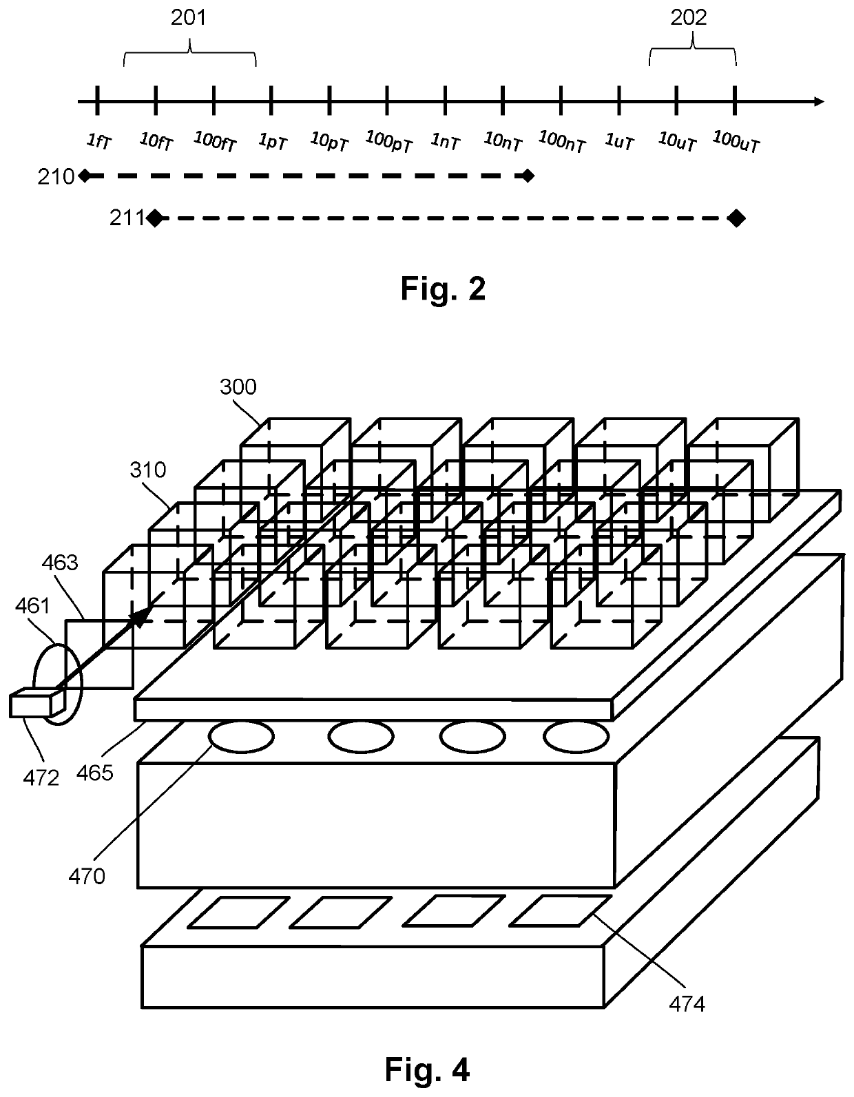 Systems and methods having an optical magnetometer array with beam splitters