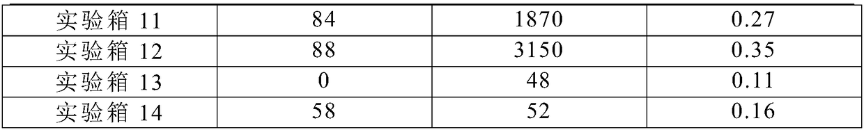 Air conditioner filter core capable of releasing negative ions and production method thereof