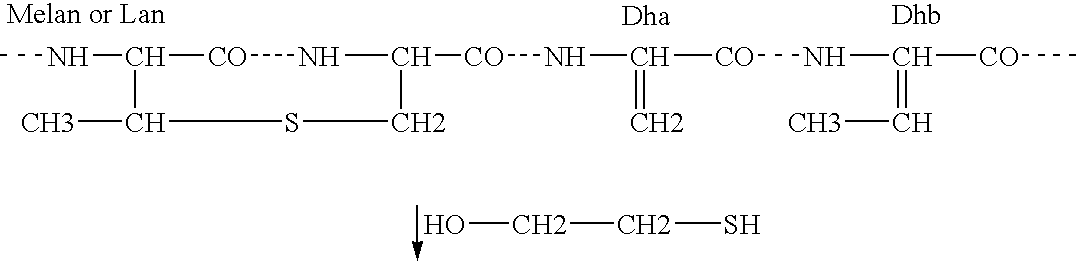 Antimicrobial polypeptide, nucleic acid, and methods of use