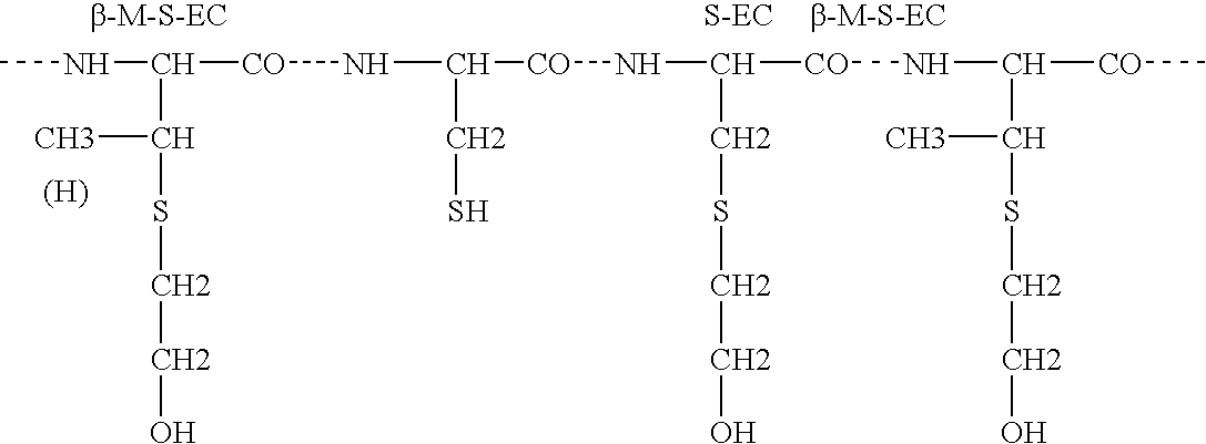 Antimicrobial polypeptide, nucleic acid, and methods of use