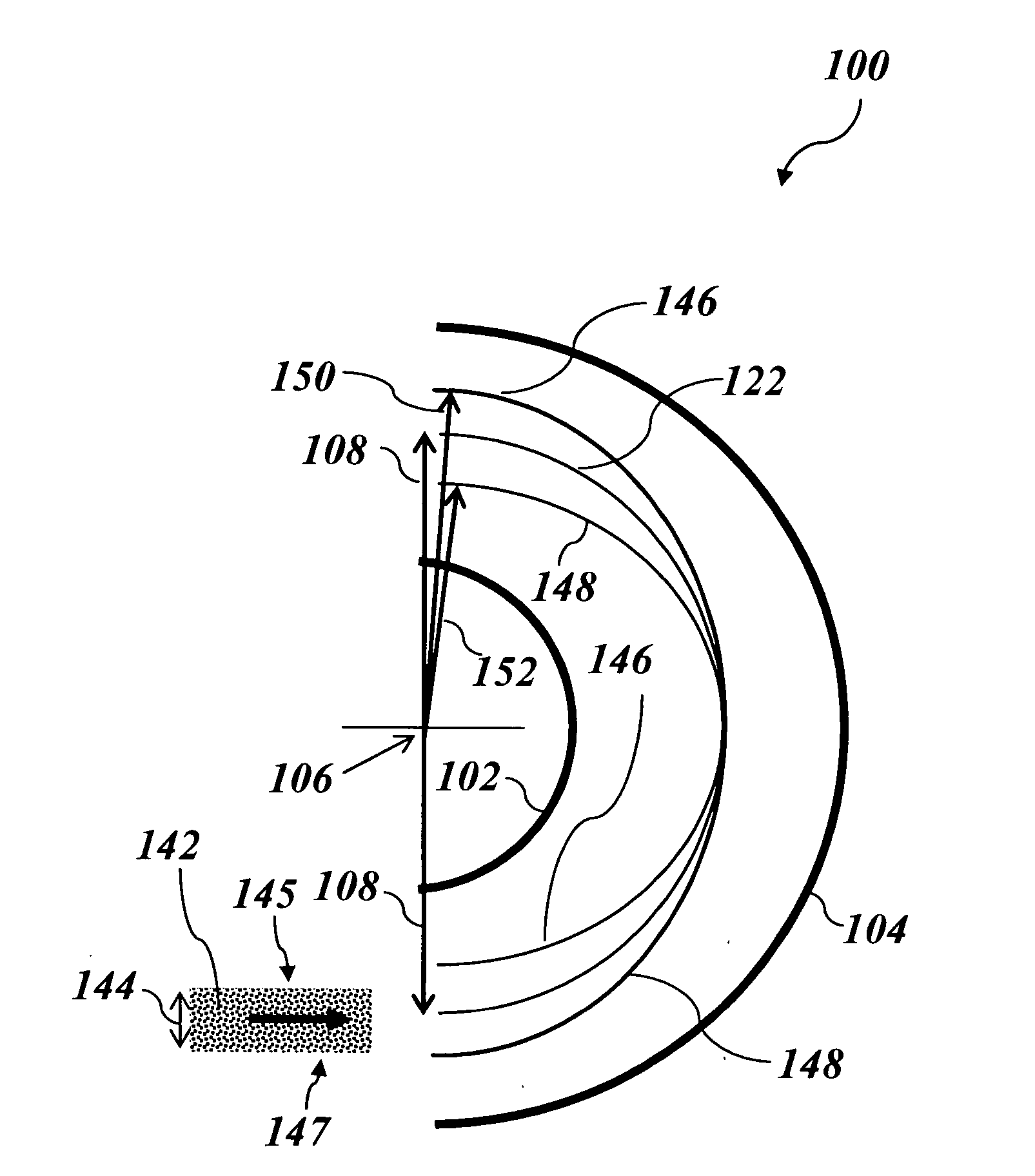 Ion optics systems