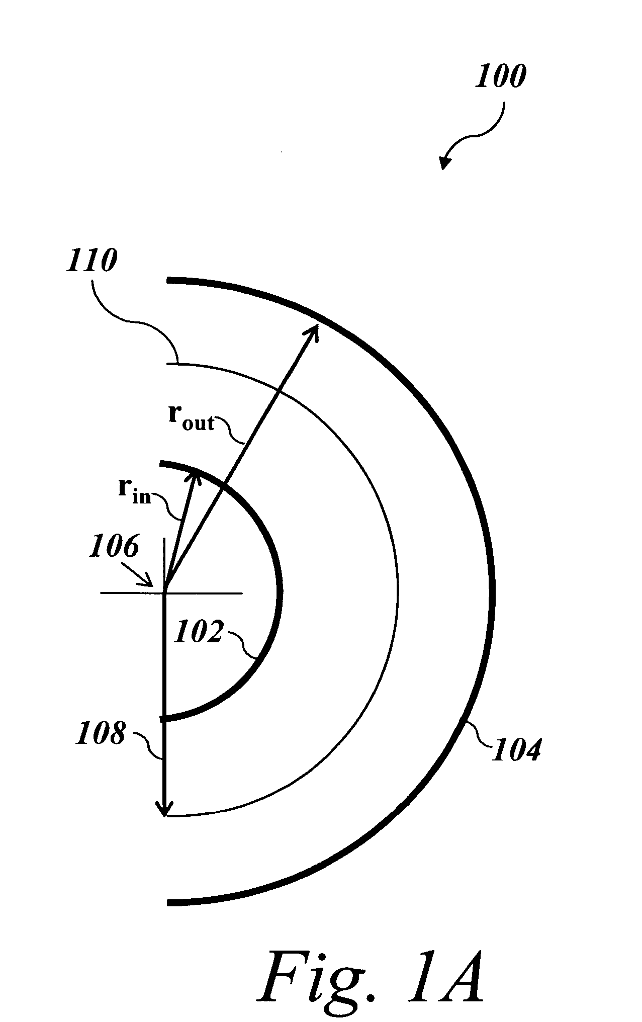 Ion optics systems