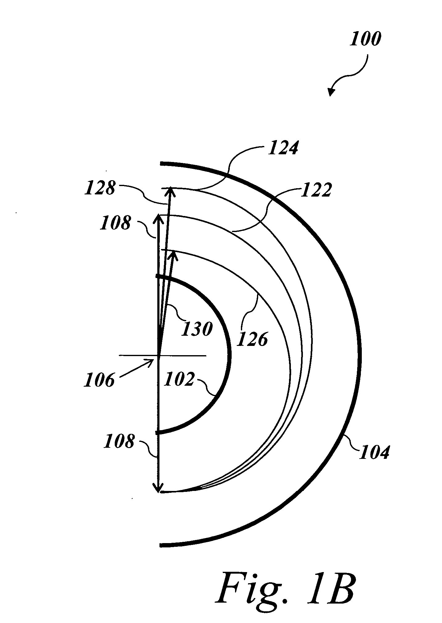 Ion optics systems