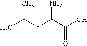 Composition and method for enhancing or promoting the activity of insulin, enhancing skeletal muscle growth, reducing skeletal muscle loss, and increasing the energy supply to skeletal muscle