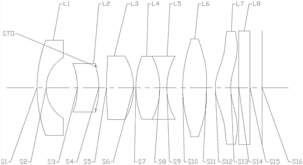 Imaging lens