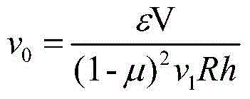 Super-plasticity forming method for GH4169 alloy ring part with complex section