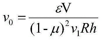 Super-plasticity forming method for GH4169 alloy ring part with complex section