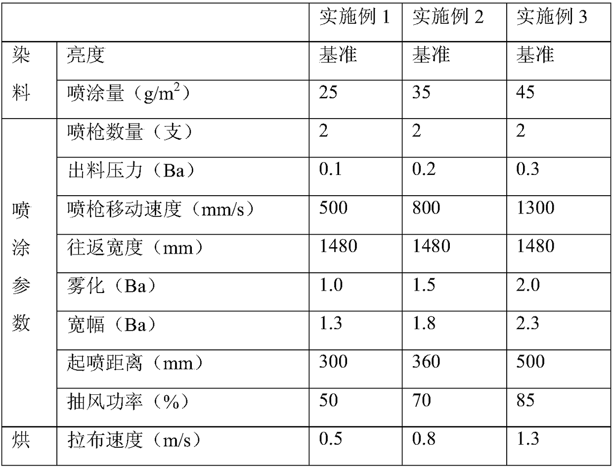 Novel decorative material and manufacturing method thereof