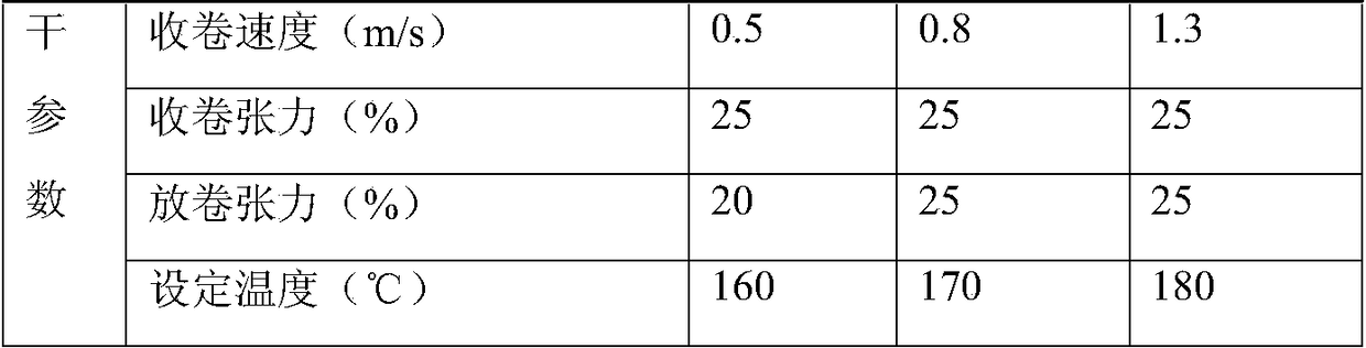 Novel decorative material and manufacturing method thereof