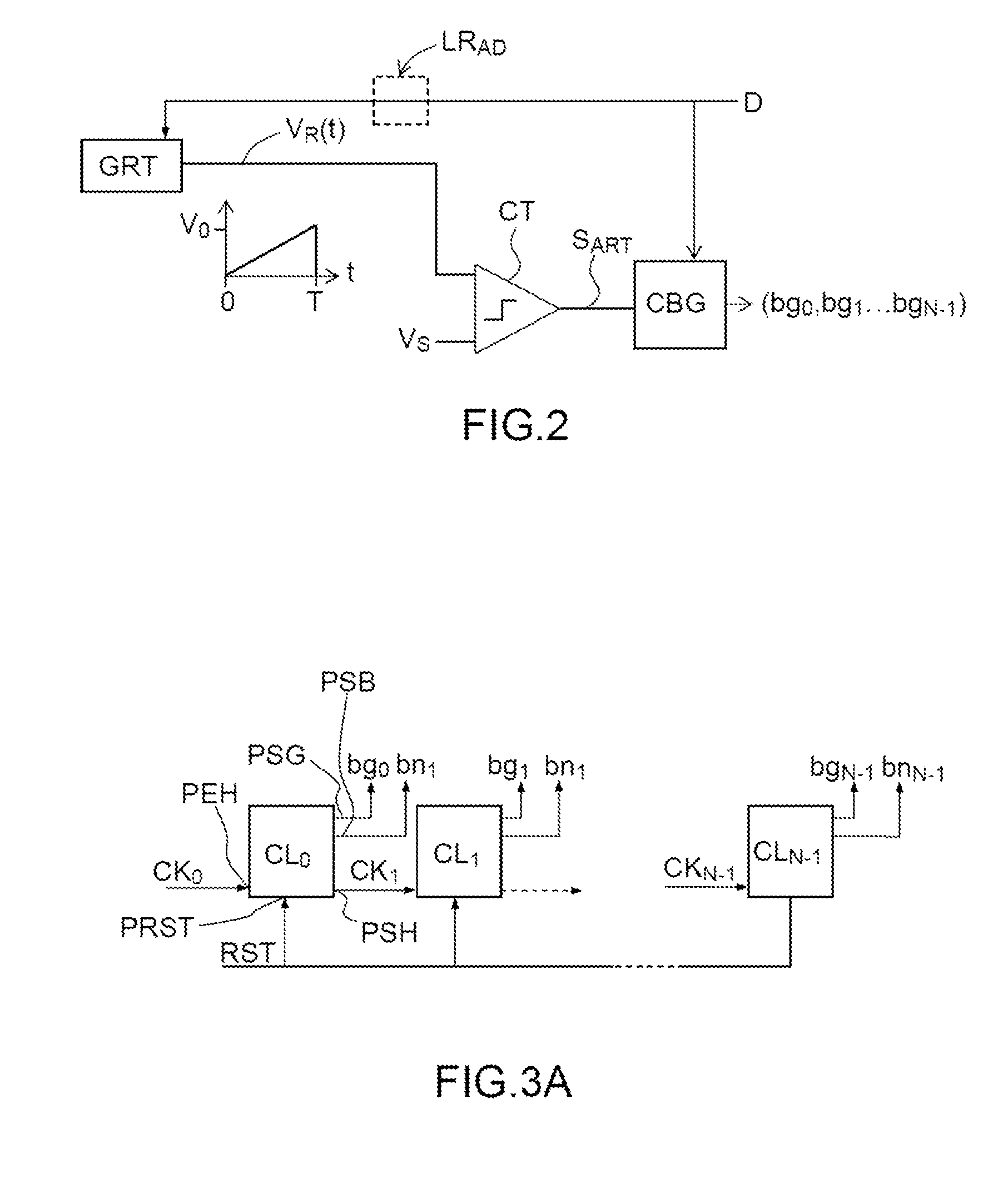 Gray counter and analogue-digital converter using such a counter