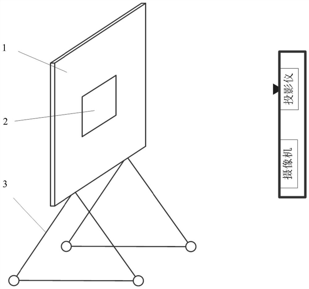 Calibration method of line structured light three-dimensional measurement system