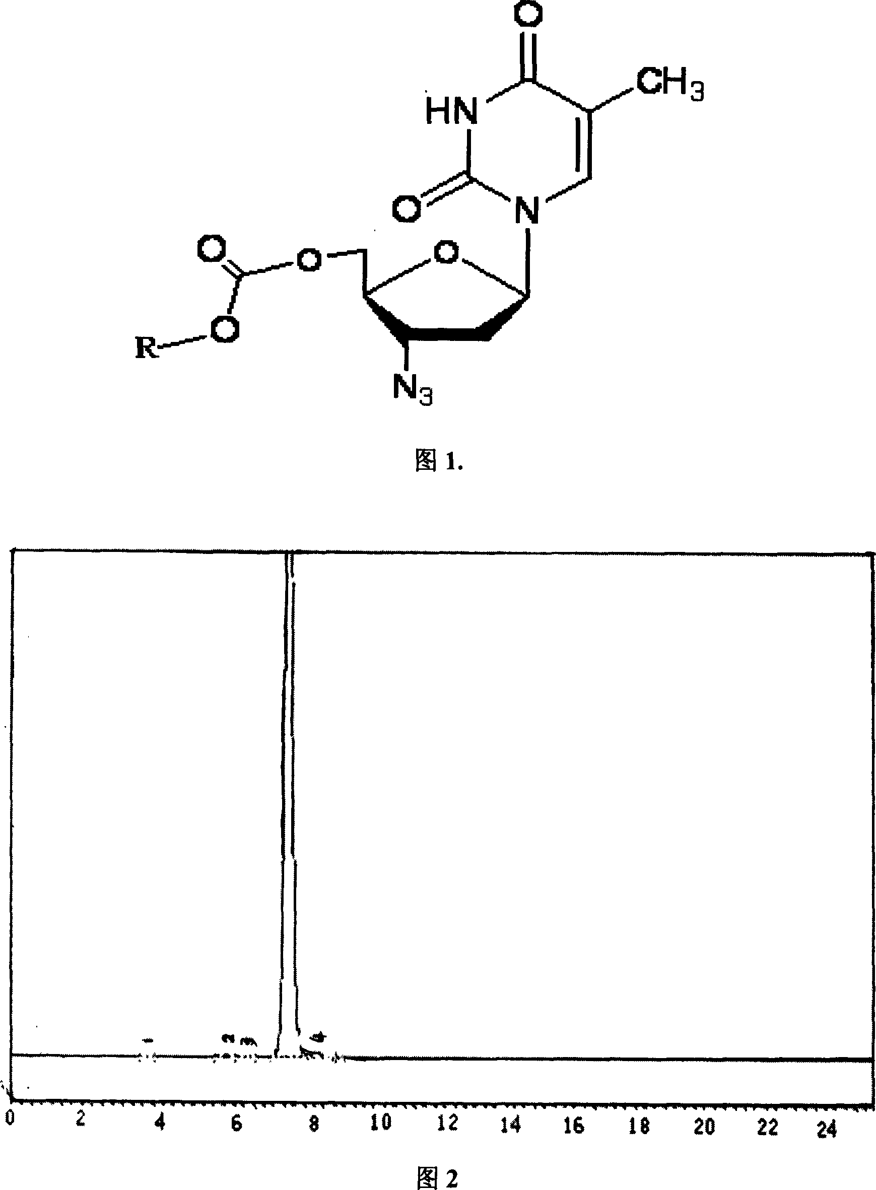 Preparing method of Azidothimidine cholesterol carbonate, preparation and analytical method thereof