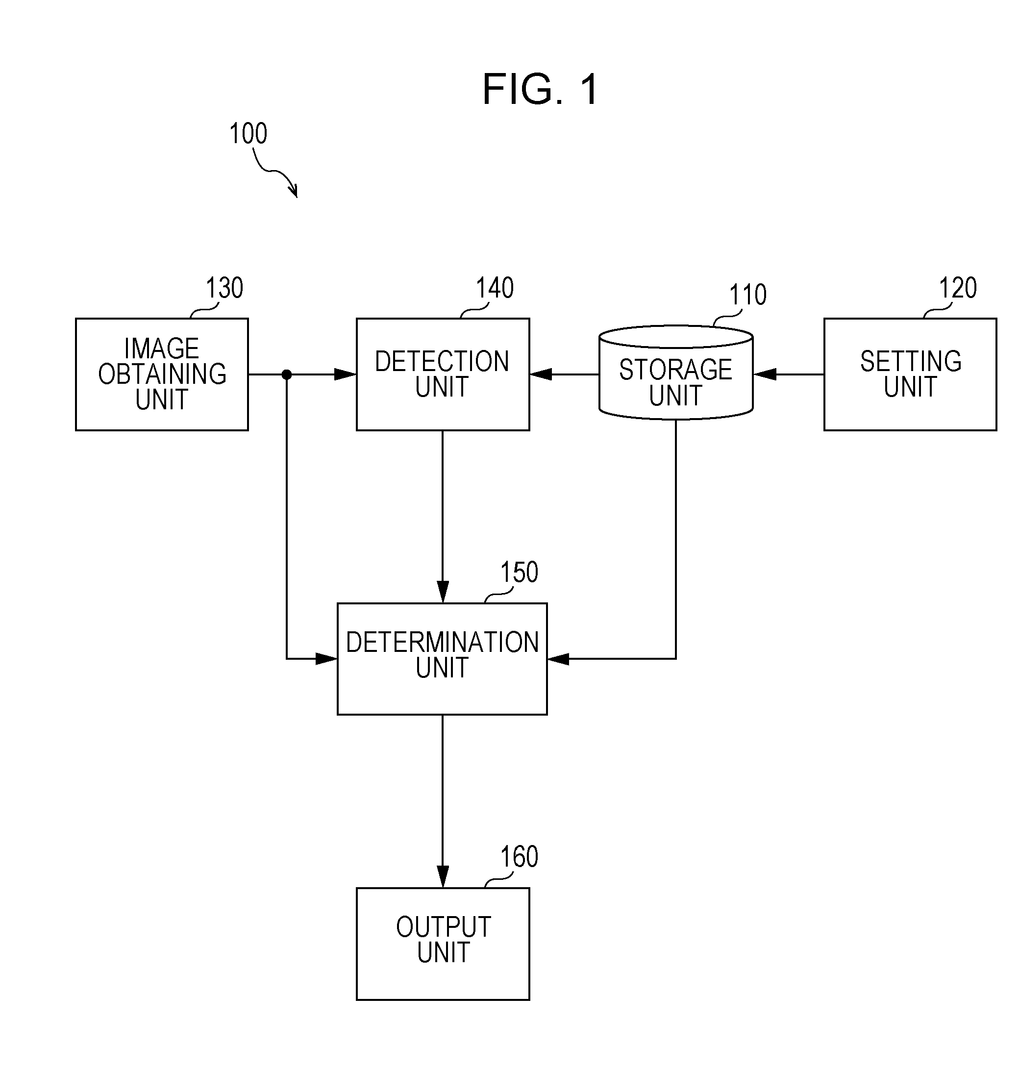 Image processing apparatus, image processing method, and program