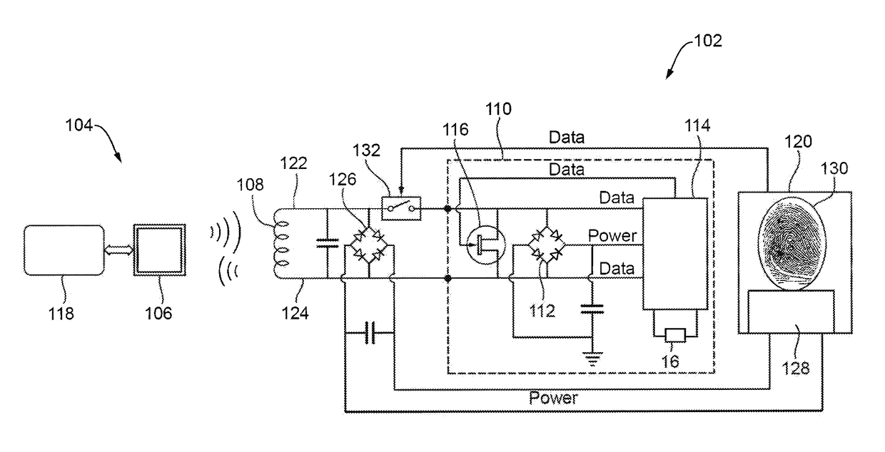 Fingerprint authorisable device