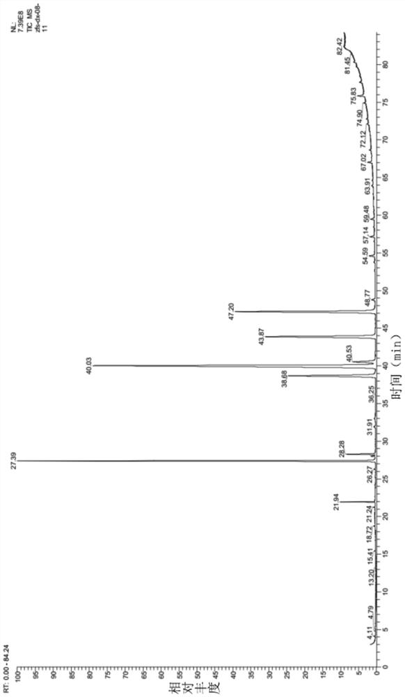 A kind of decellularized nerve graft and preparation method thereof