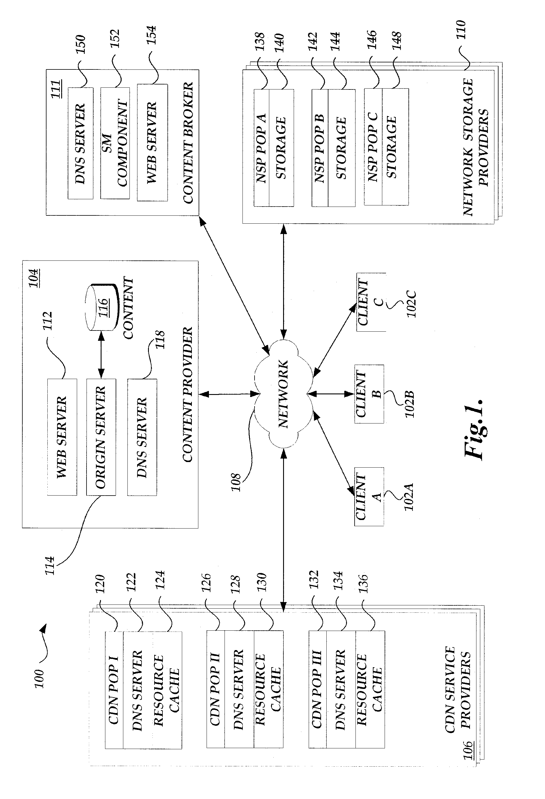 Service provider registration by a content broker