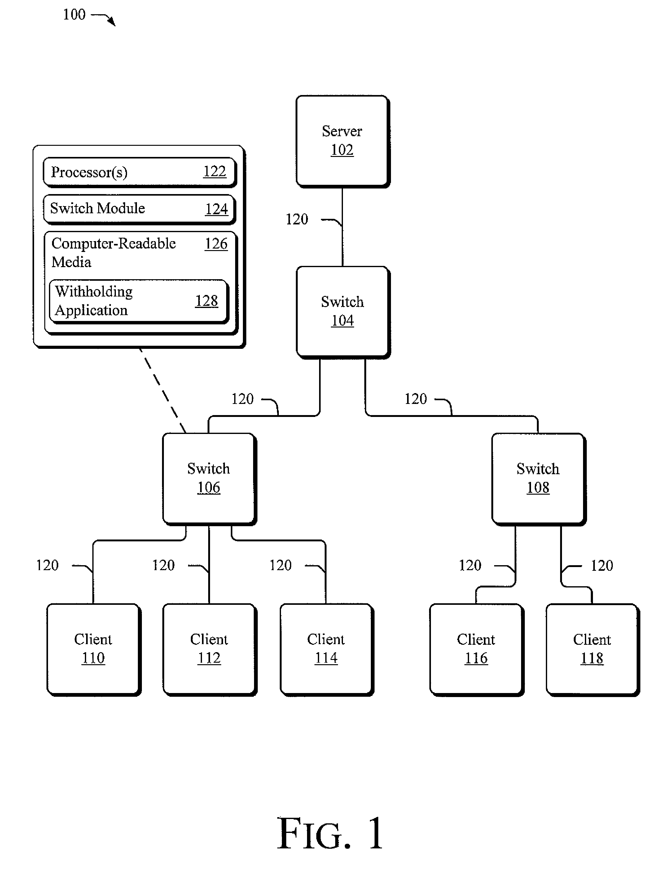 Limiting data packet forwarding to trusted ports