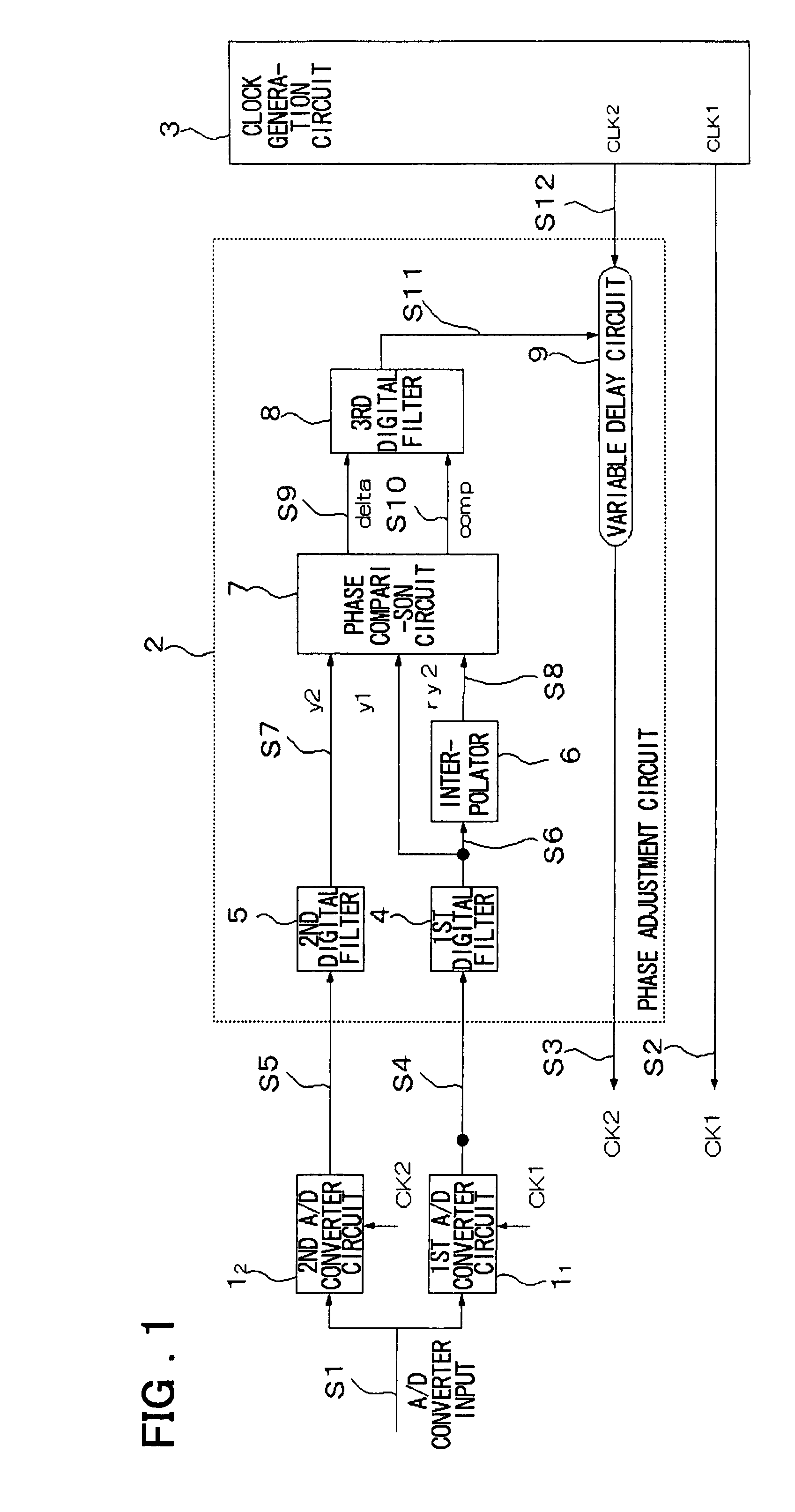 Time-interleaved A/D converter device