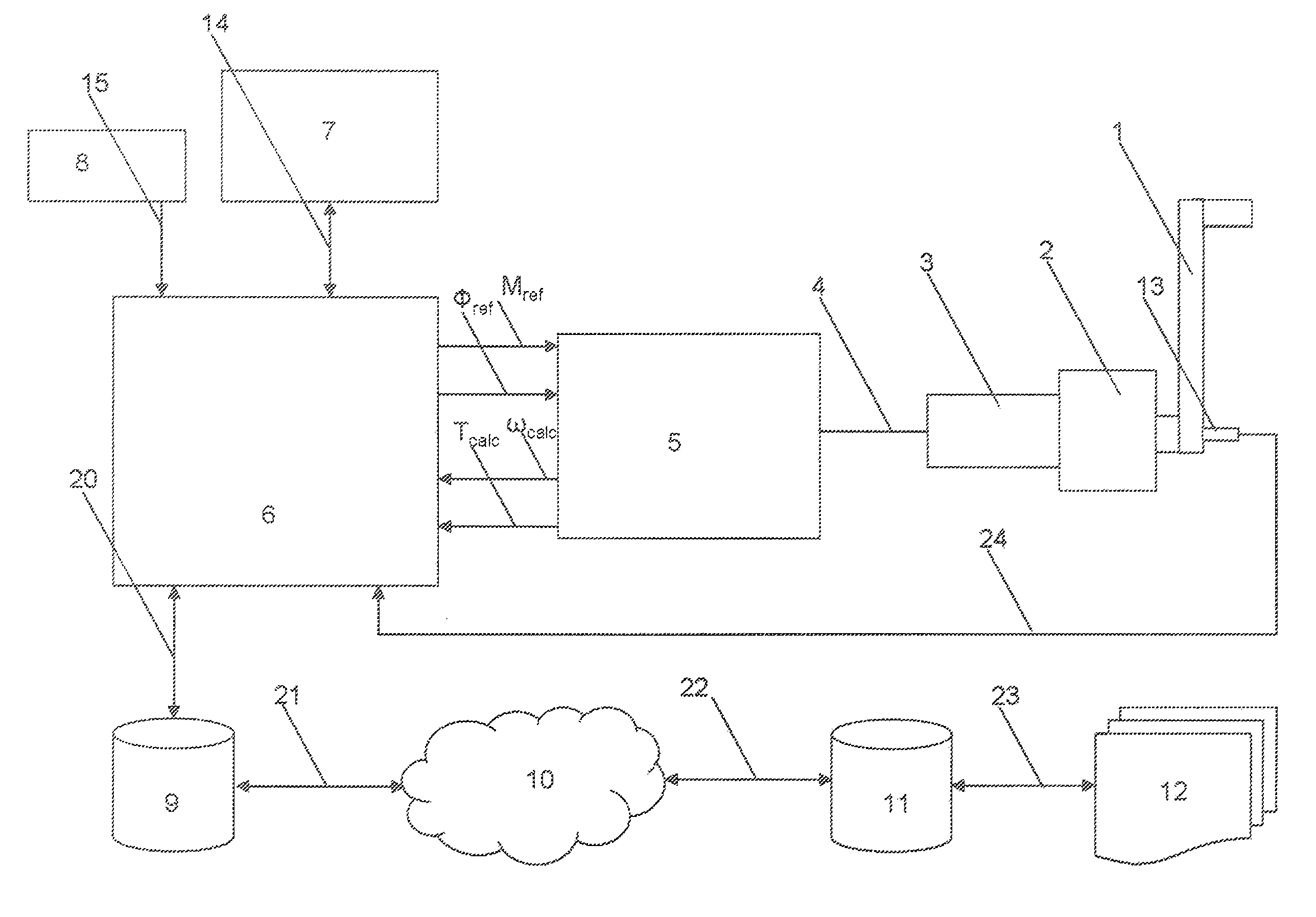 Training apparatus, arrangement and method