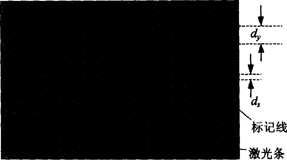 Compatible and accurate calibration method for double eye line structure photo-sensor and implementing apparatus