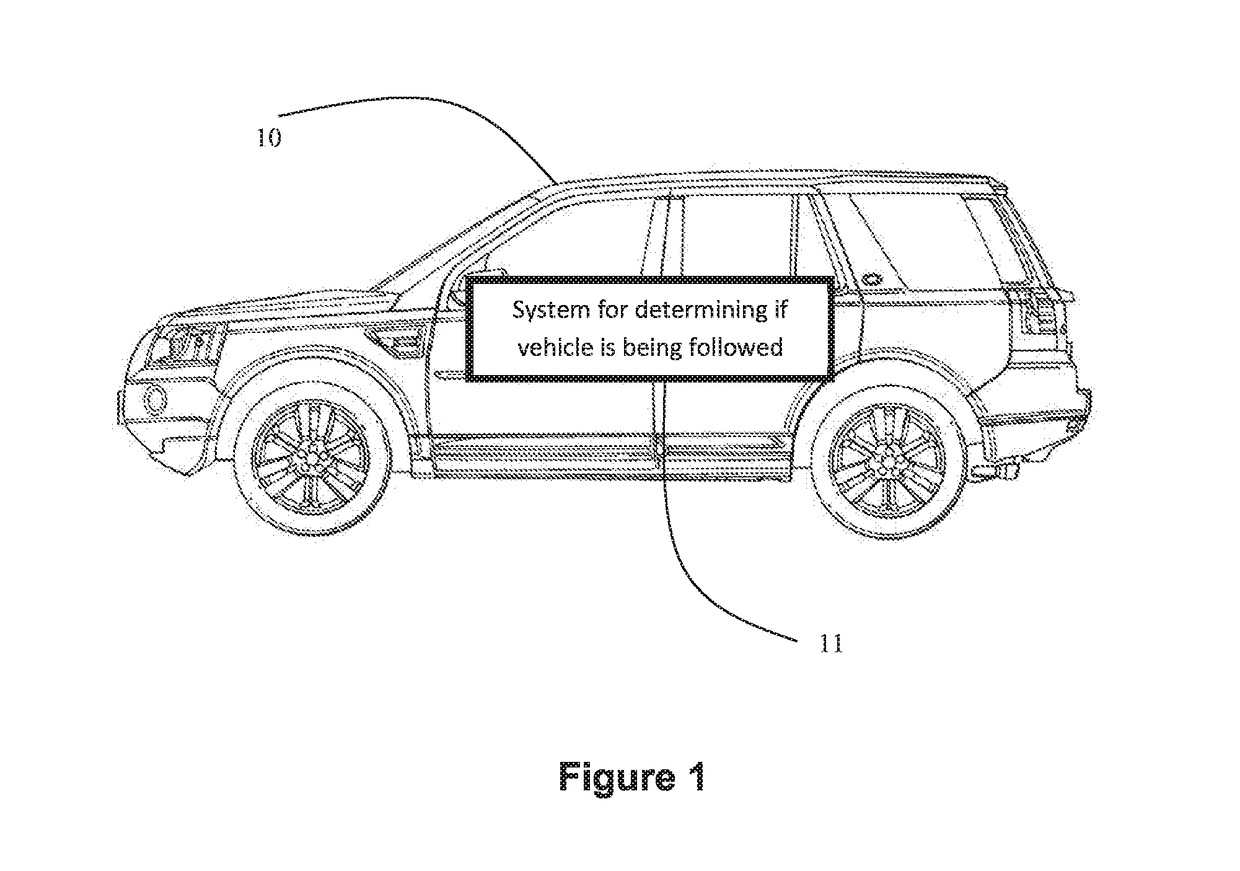 Method for use in a vehicle