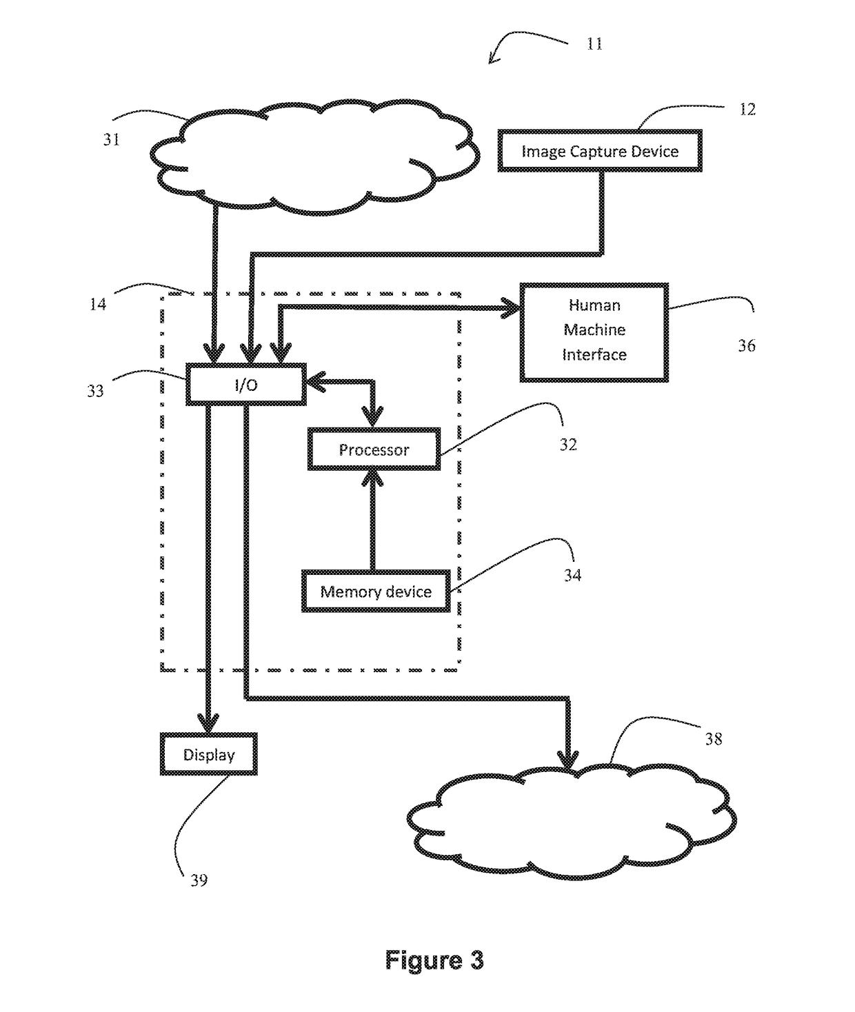 Method for use in a vehicle