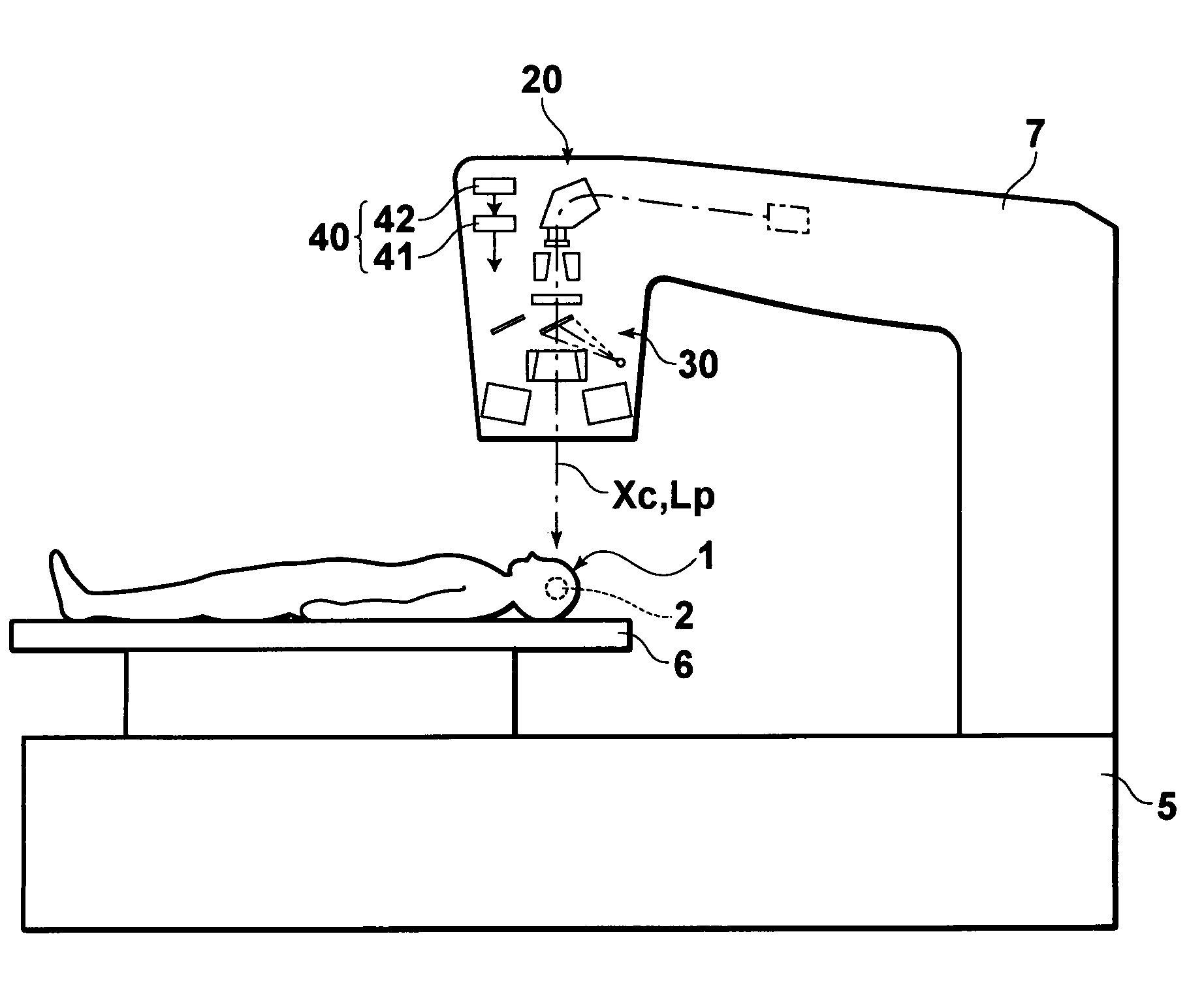 Quality control system for irradiation apparatus