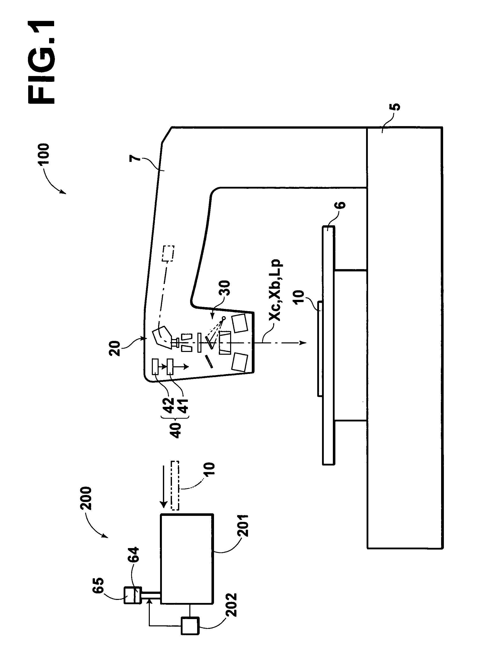 Quality control system for irradiation apparatus