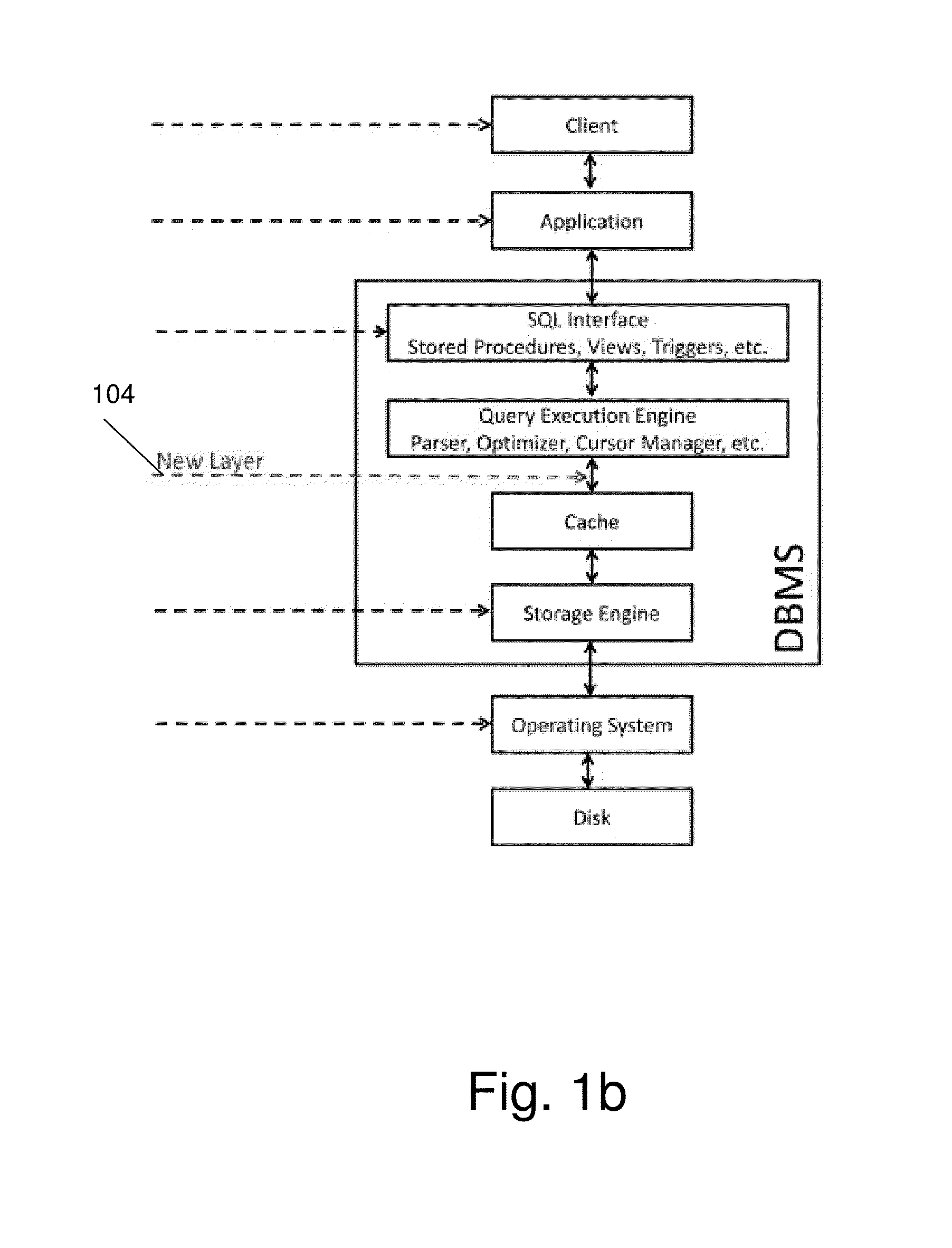 Method and system for database encryption