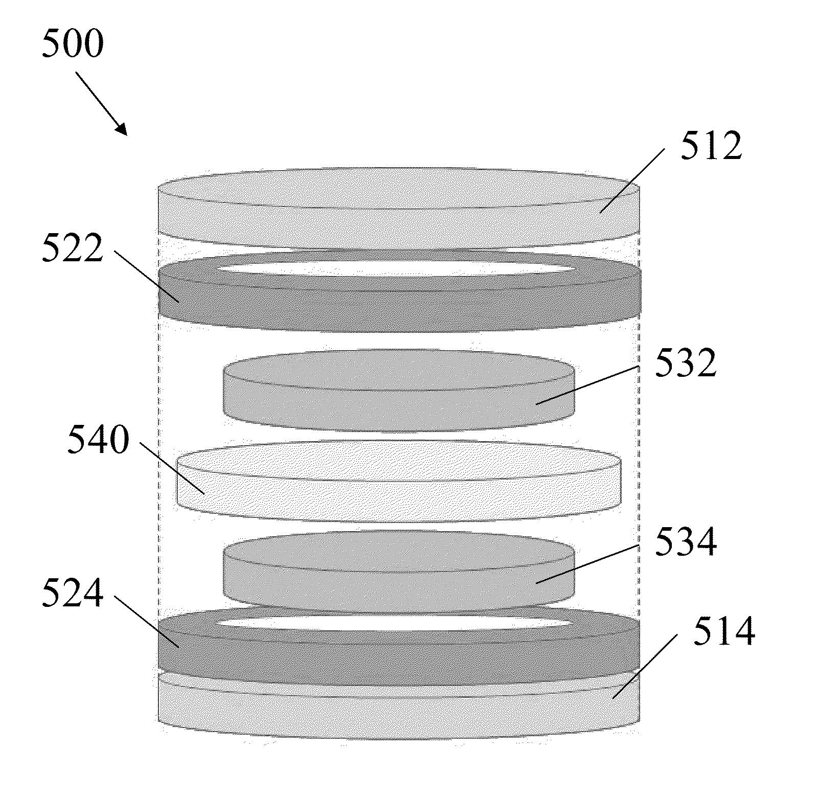 Activated Carbon Materials For High Energy Density Ultracapacitors