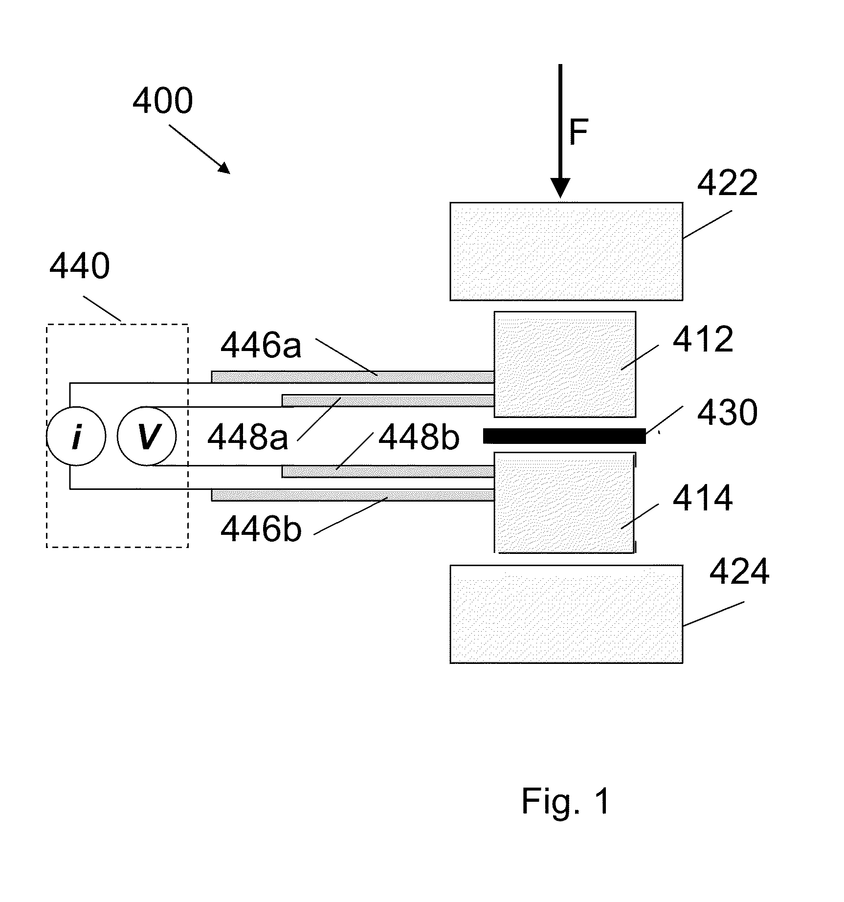 Activated Carbon Materials For High Energy Density Ultracapacitors