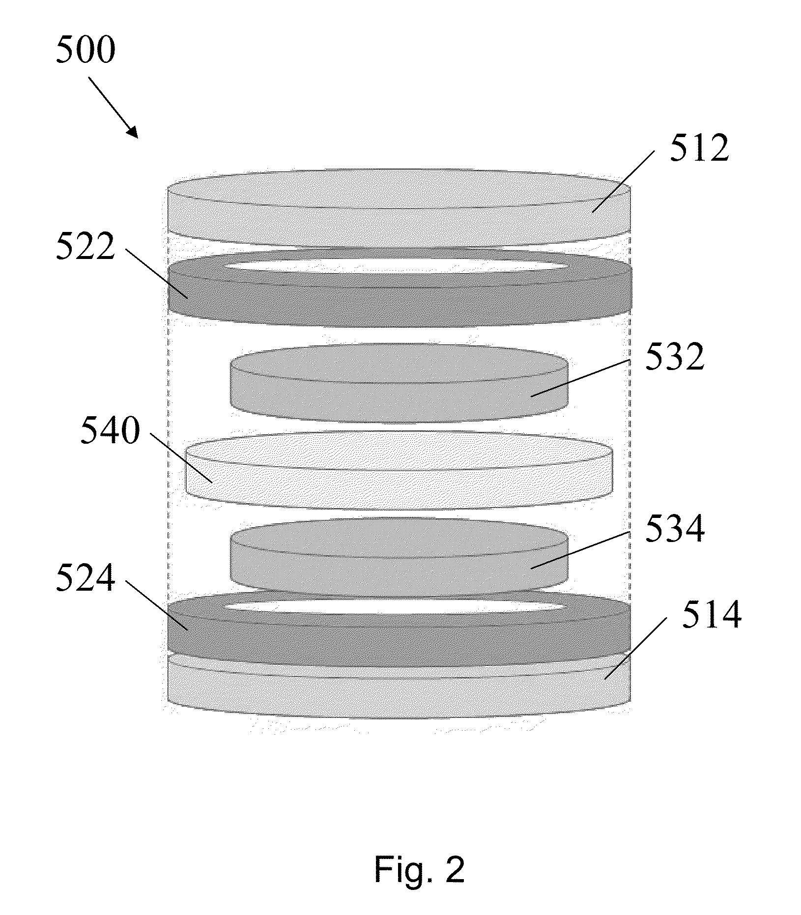 Activated Carbon Materials For High Energy Density Ultracapacitors