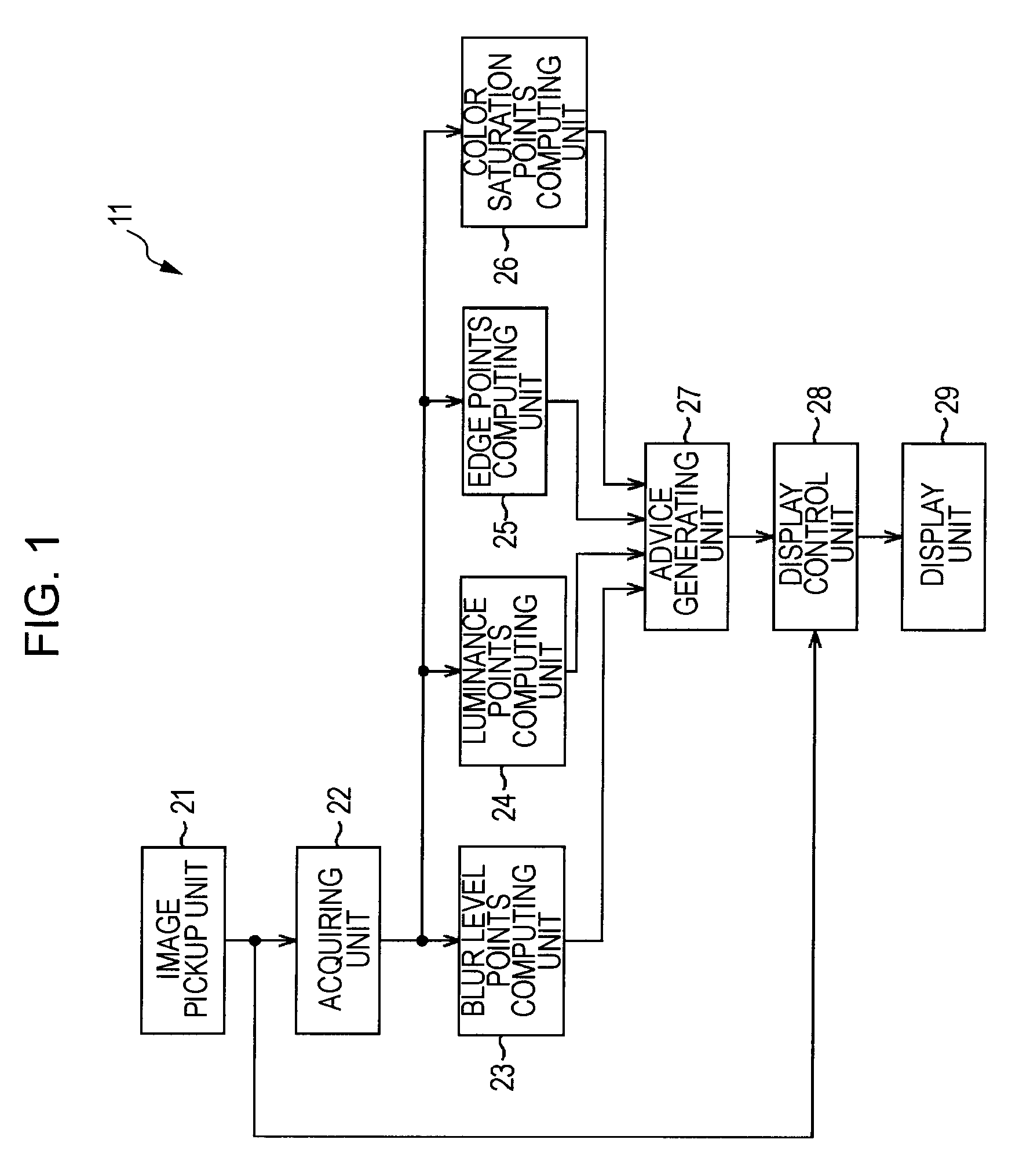 Apparatus, camera, method, and computer-readable storage medium for generating advice for capturing an image