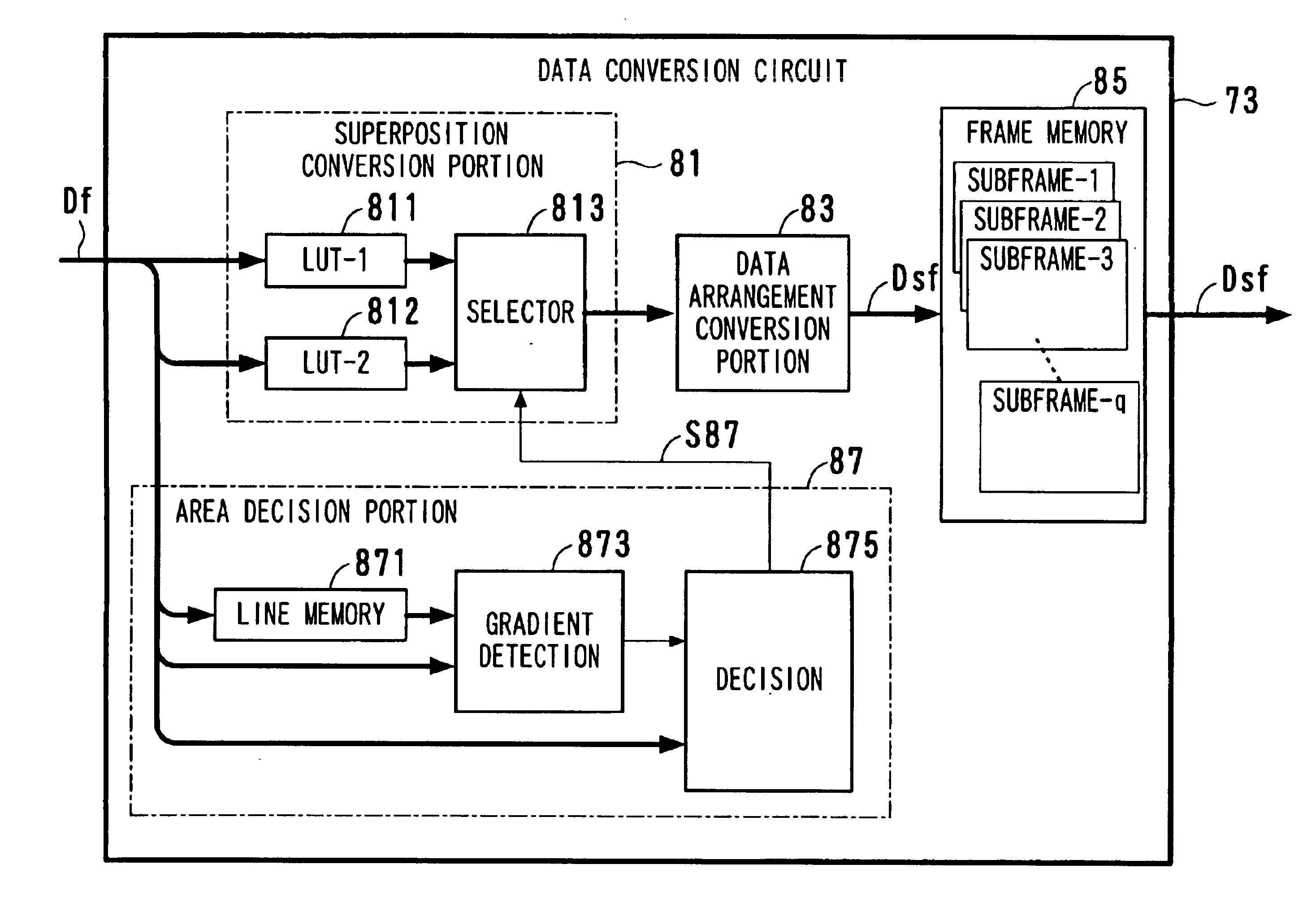 Method and device for implementing subframe display to reduce the pseudo contour in plasma display panels