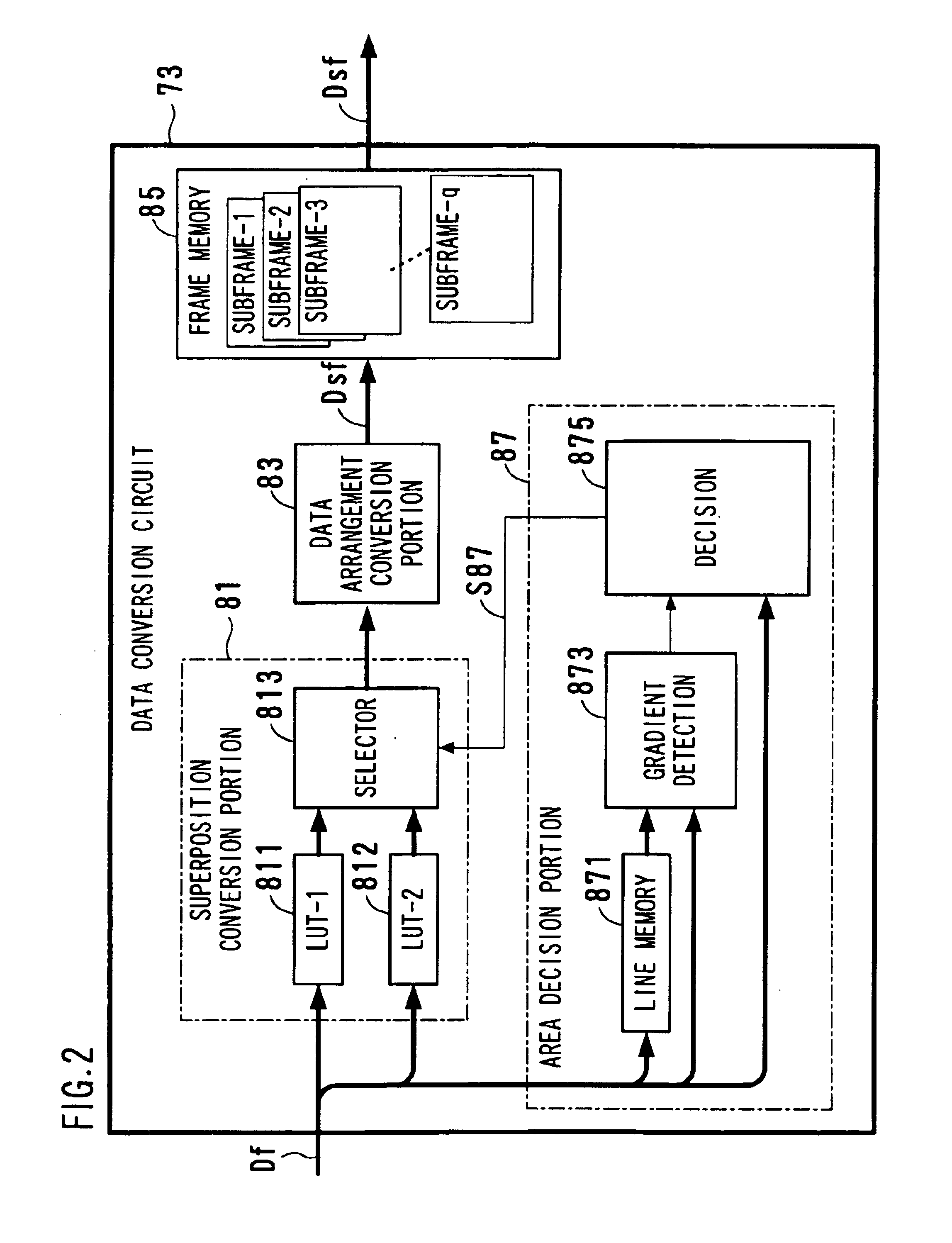 Method and device for implementing subframe display to reduce the pseudo contour in plasma display panels